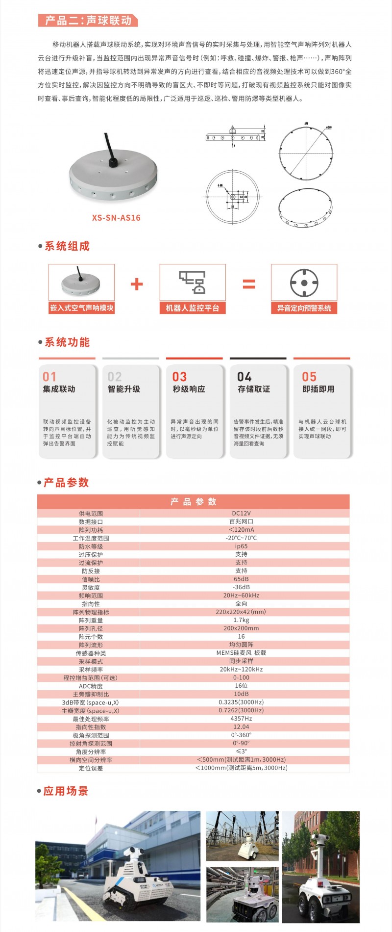 機(jī)器人行業(yè)宣傳冊(cè)--長(zhǎng)圖_05